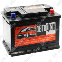 Аккумулятор автомобильный 12В 60Ач Автофан обратной полярности 